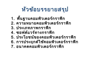 หัว ข้อ บรรยายสรุป
1.   พืน ฐานคอมพิว เตอร์ก ราฟิก
       ้
2.   ความหมายคอมพิว เตอร์ก ราฟิก
3.   ประเภทภาพกราฟิก
4.   ซอฟต์แ วร์ท างกราฟิก
5.   ประโยชน์ข องคอมพิว เตอร์ก ราฟิก
6.   การประยุก ต์ใ ช้ค อมพิว เตอร์ก ราฟิก
7.   อนาคตคอมพิว เตอร์ก ราฟิก
 