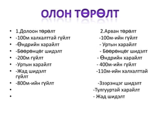 хөнгөн атлетик | PPT