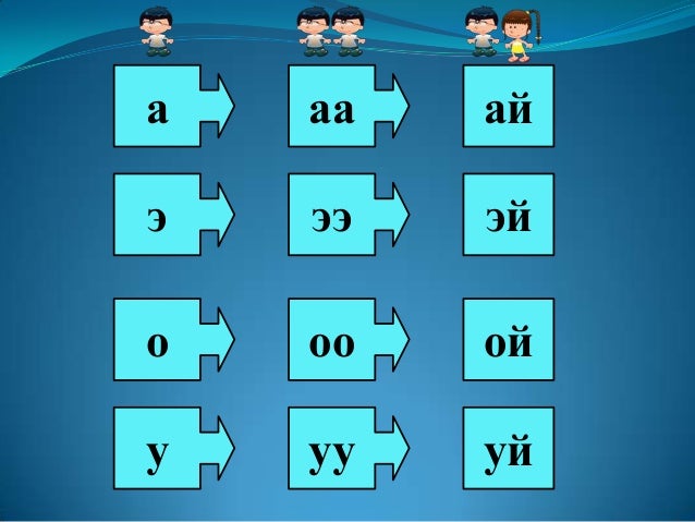1 р анги ө үсэг