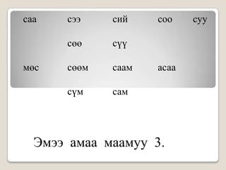 саа   сээ    сий    соо    суу

      сөө    сүү

мөс   сөөм   саам   асаа

      сүм    сам




  Эмээ амаа маамуу 3.
 