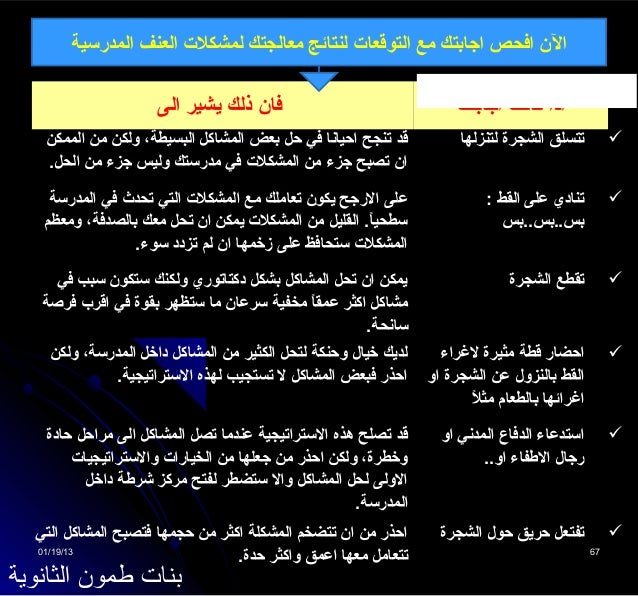 العنف المدرسي 1
