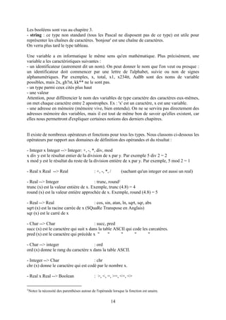 Les booléens sont vus au chapitre 3.
- string : ce type non standard (tous les Pascal ne disposent pas de ce type) est utile pour
représenter les chaînes de caractères. 'bonjour' est une chaîne de caractères.
On verra plus tard le type tableau.

Une variable a en informatique le même sens qu'en mathématique. Plus précisément, une
variable a les caractéristiques suivantes :
- un identificateur (autrement dit un nom). On peut donner le nom que l'on veut ou presque :
un identificateur doit commencer par une lettre de l'alphabet, suivie ou non de signes
alphanumériques. Par exemples, x, total, x1, x234tt, AaBb sont des noms de variable
possibles, mais 2x, gh?st, kk** ne le sont pas.
- un type parmi ceux cités plus haut
- une valeur
Attention, pour différencier le nom des variables de type caractère des caractères eux-mêmes,
on met chaque caractère entre 2 apostrophes. Ex : 'x' est un caractère, x est une variable.
- une adresse en mémoire (mémoire vive, bien entendu). On ne se servira pas directement des
adresses mémoire des variables, mais il est tout de même bon de savoir qu'elles existent, car
elles nous permettront d'expliquer certaines notions des derniers chapitres.


Il existe de nombreux opérateurs et fonctions pour tous les types. Nous classons ci-dessous les
opérateurs par rapport aux domaines de définition des opérandes et du résultat :

- Integer x Integer --> Integer: +, -, *, div, mod
x div y est le résultat entier de la division de x par y. Par exemple 5 div 2 = 2
x mod y est le résultat du reste de la division entière de x par y. Par exemple, 5 mod 2 = 1

- Real x Real --> Real                        : +, -, *, /      (sachant qu'un integer est aussi un real)

- Real --> Integer                     : trunc, round1
trunc (x) est la valeur entière de x. Exemple, trunc (4.8) = 4
round (x) est la valeur entière approchée de x. Exemple, round (4.8) = 5

- Real --> Real                        : cos, sin, atan, ln, sqrt, sqr, abs
sqrt (x) est la racine carrée de x (SQuaRe Transpose en Anglais)
sqr (x) est le carré de x

- Char --> Char                        : succ, pred
succ (x) est le caractère qui suit x dans la table ASCII qui code les carcatères.
pred (x) est le caractère qui précède x "       "     "       "      "

- Char --> integer                   : ord
ord (x) donne le rang du caractère x dans la table ASCII.

- Integer --> Char                    : chr
chr (x) donne le caractère qui est codé par le nombre x.

- Real x Real --> Boolean                     : >, <, =, >=, <=, <>

1Notez   la nécessité des parenthèses autour de l'opérande lorsque la fonction est unaire.

                                                         14
 
