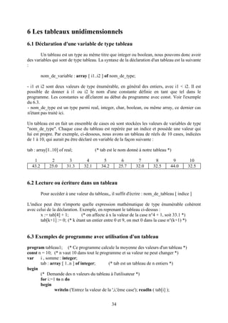 6 Les tableaux unidimensionnels
6.1 Déclaration d'une variable de type tableau
       Un tableau est un type au même titre que integer ou boolean, nous pouvons donc avoir
des variables qui sont de type tableau. La syntaxe de la déclaration d'un tableau est la suivante
:

         nom_de_variable : array [ i1..i2 ] of nom_de_type;

- i1 et i2 sont deux valeurs de type énumérable, en général des entiers, avec i1 < i2. Il est
possible de donner à i1 ou i2 le nom d'une constante définie en tant que tel dans le
programme. Les constantes se dÈclarent au début du programme avec const. Voir l'exemple
du 6.3.
- nom_de_type est un type parmi real, integer, char, boolean, ou même array, ce dernier cas
n'étant pas traité ici.

Un tableau est en fait un ensemble de cases où sont stockées les valeurs de variables de type
"nom_de_type". Chaque case du tableau est repérée par un indice et possède une valeur qui
lui est propre. Par exemple, ci-dessous, nous avons un tableau de réels de 10 cases, indicées
de 1 à 10, qui aurait pu être déclaré en variable de la façon suivante :

tab : array[1..10] of real;             (* tab est le nom donné à notre tableau *)

   1          2         3         4         5           6      7         8         9        10
  43.2       25.0      31.3      32.1      34.2        25.7   32.0      32.5      44.0     32.5


6.2 Lecture ou écriture dans un tableau
         Pour accéder à une valeur du tableau,, il suffit d'écrire : nom_de_tableau [ indice ]

L'indice peut être n'importe quelle expression mathématique de type énumérable cohérent
avec celui de la déclaration. Exemple, en reprenant le tableau ci-dessus :
       x := tab[4] + 1;        (* on affecte à x la valeur de la case n°4 + 1, soit 33.1 *)
       tab[k+1] := 0; (* k étant un entier entre 0 et 9, on met 0 dans la case n°(k+1) *)


6.3 Exemples de programme avec utilisation d'un tableau
program tableau1; (* Ce programme calcule la moyenne des valeurs d'un tableau *)
const n = 10; (* n vaut 10 dans tout le programme et sa valeur ne peut changer *)
var    i , somme : integer;
       tab : array [ 1..n ] of integer;       (* tab est un tableau de n entiers *)
begin
       (* Demande des n valeurs du tableau à l'utilisateur *)
       for i:=1 to n do
       begin
               writeln ('Entrez la valeur de la ',i,'ème case'); readln ( tab[i] );


                                                  34
 