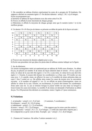 3. On considère un tableau d'entiers représentant les notes de n groupes de 30 étudiants. On
suppose n déclaré en constante égale à 3. On déclare tabnotes : array[1..30,1..n] of integer;
Ecrire un programme qui :
a) Initialise le tableau de façon aléatoire avec des notes entre 0 et 20.
b) Trouve et affiche la note maximale de chaque groupe.
c) Détermine et affiche la moyenne de chaque groupe ainsi que le numéro (entre 1 et n) du
meilleur groupe.

4. Un damier 10 x10 d'un jeu de dames se présente en début de partie de la façon suivante :
 10          N            N           N               N        N
  9    N            N           N            N            N
  8          N            N           N               N        N
  7    N            N           N            N            N
  6
  5
  4          B            B           B               B        B
  3    B            B           B            B            B
  2          B            B           B               B        B
  1    B            B           B            B            B
       1      2     3     4     5      6     7        8   9    10

a) Trouver une structure de données adaptée pour ce jeu.
b) Ecrire une procédure init qui place les pions dans le tableau comme indiqué sur la figure.

5. Jeu du démineur.
Un terrain rectangulaire miné est représenté par un tableau de NxM cases d'entiers. Au début
du jeu, on placera un nombre X de mines de façon aléatoire dans le terrain : s'il n'y a pas de
mine, la valeur de la case doit être égale à -2 et s'il y a une mine, la valeur de la case doit être
égale à -1. Ensuite, le joueur doit donner les coordonnées x,y d'une case. S'il tombe sur une
case avec -1, il a perdu, sinon, on affecte à la case x,y le nombre de mines présentes dans un
carré 3 fois 3 centré en x,y. On affiche alors toutes les cases du terrain avec la convention
suivante : si le nombre est négatif (-1 ou -2), on affiche un point d'interrogation, sinon on
affiche la valeur de la case. Ensuite, on recommence, le joueur doit donner les coordonnées
d'une autre case etc. Le jeu se termine lorsque le joueur tombe sur une mine ou lorsqu'il a
trouvé toutes les cases non minées. Le nombre X de mines est demandé à l'utilisateur au début
du jeu. N et M pourront être déclarés en constantes, toutes 2 égales à 5 pour commencer.


9.3 Solutions
1. a) tetraedre = array[1..4,1..3] of real;    { 4 sommets, 3 coordonnées }
b) echiquier = array[1..8,1..8] of string;
c) tableduand = array[1..2,1..2] of boolean;
d) notes = array[1..35,1..3] of integer;       { On suppose que les notes sont des entiers }
e) touteslesnotes = array[1..35,1..5,1..3] of integer; { L'ordre des intervalles importe peu }
f) Ca dépend de ce qu'on veut en faire. Exemple : jeu = array[1..13,1..4] of integer;


2. { Somme de 2 matrices. On utilise 2 entiers nommés i et j }

                                                 51
 