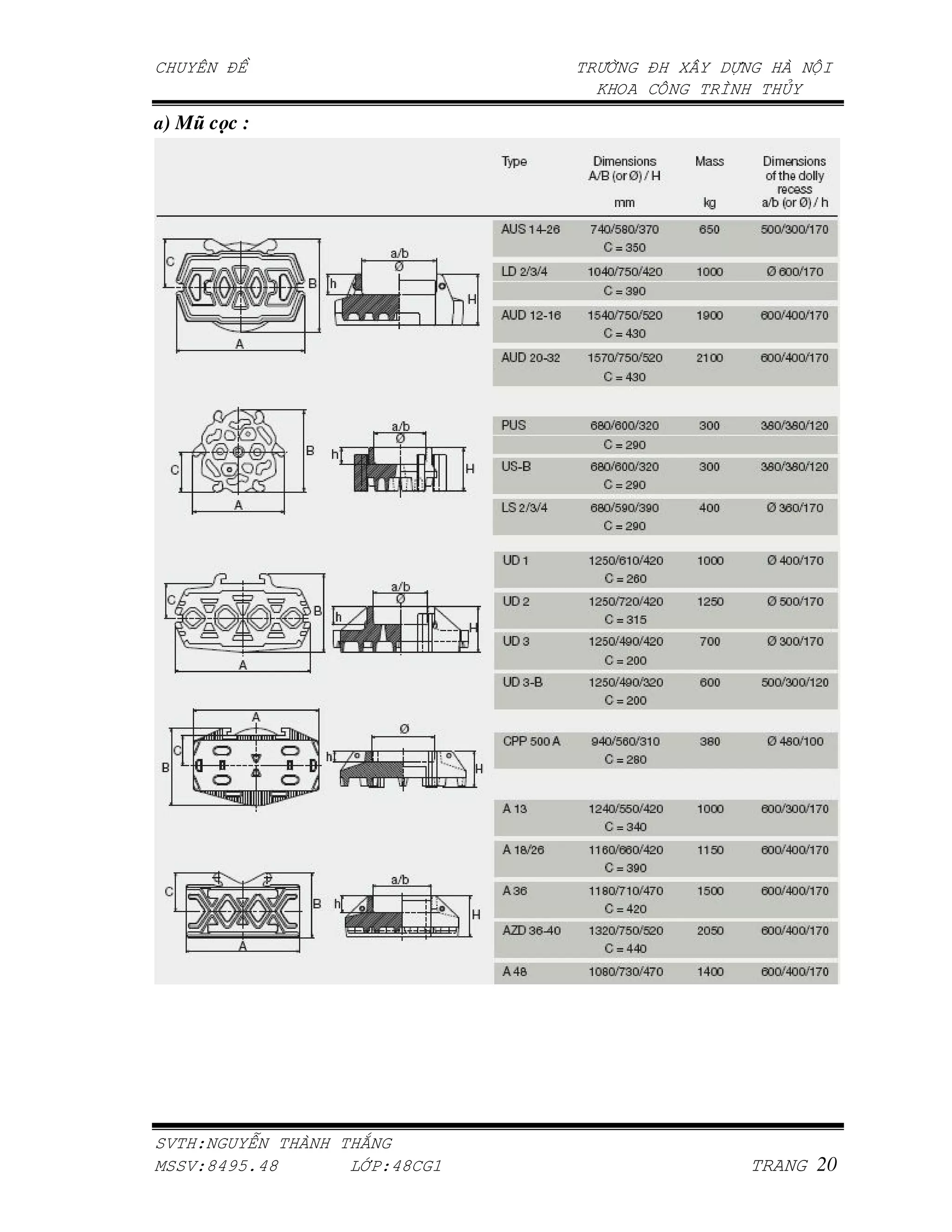 a) M c c :




    !"   #      $
%   !&'()*'&   +,-!'& ./
 