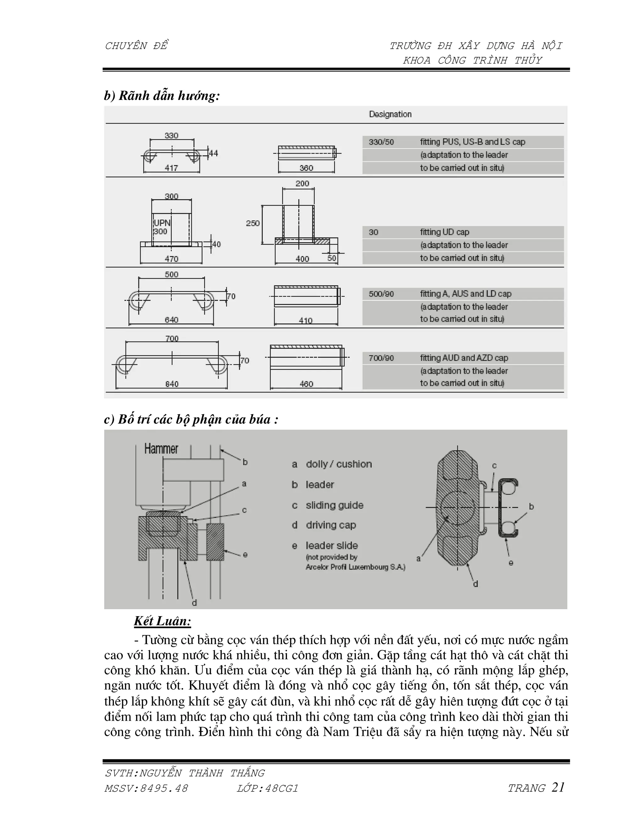 b) Rãnh d n h   ng:




c) B trí các b ph n c a búa :




    D E;F 2
    l( ;  2 45       V =   Q- U    -=           J +
  A=            !            "   +    & ' ^-         / " =$     ^
 " ! ! K '‚        C    P V =    Q- $      $    /    9   G    1- Q-
   K       ,'i   J C $         =$ 6 V         J 3 , 71 Q- V =
  Q- 1- ! " ! U 7M        D =$ !    6 V      y     )        . V   /
  C   ,     - . /- A R     N     "        P "     N !LA $ ;
 "    "    N 'EC N         "   $     (     9 7`             $ ' J 7?

    !"   #             $
%   !&'()*'&          +,-!'& ./
 