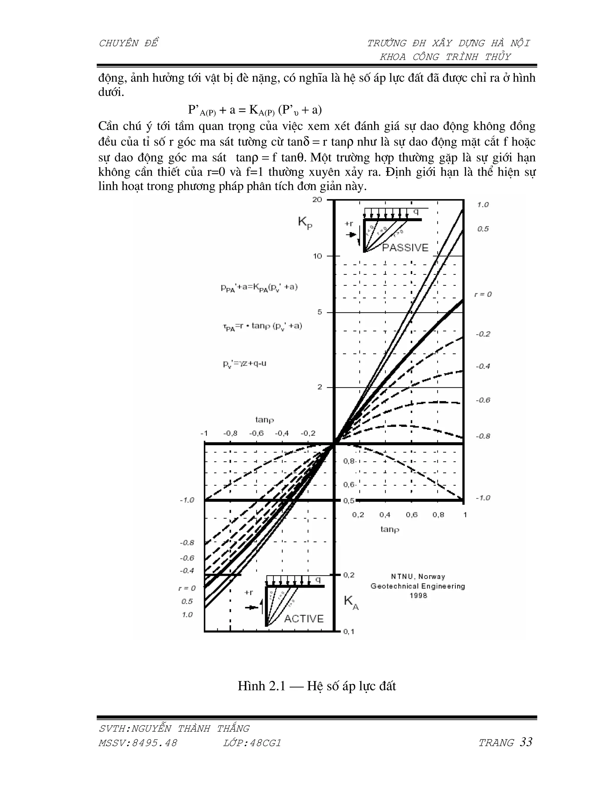 G       &        =_ 4* € ^          r $     7, -        9       #      N
     '
             P’A(P) + a = KA(P) (P’υ + a)
>    :Z        R       V    P =        L     Q        7   A G ! "      3
    P # 7,          7     ;     2 tanδ = r tanρ    $7    A G     ^ 1 ƒ A^
7   A G           7 tanρ = f tanθ. ]G          ;   -    ;    ^- $ 7      /
! "        J P •m =$ ƒ•a          ;       ) &    ' E*        / $ C       7
    A/ A - + - - -              U    +     & $ '




                       8N     c'a „ 8 7, -

     !"   #           $
%    !&'()*'&        +,-!'& ./
 