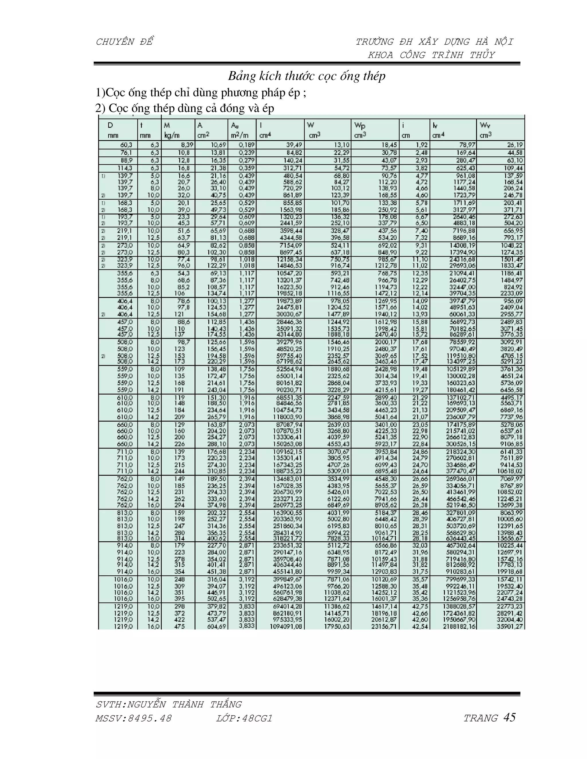 -'    &      & &.&
aX>V ,    Q- # D - + - - Q- z
cX >V ,    Q- D &   =$ Q-




    !"   #        $
%   !&'()*'&     +,-!'& ./
 