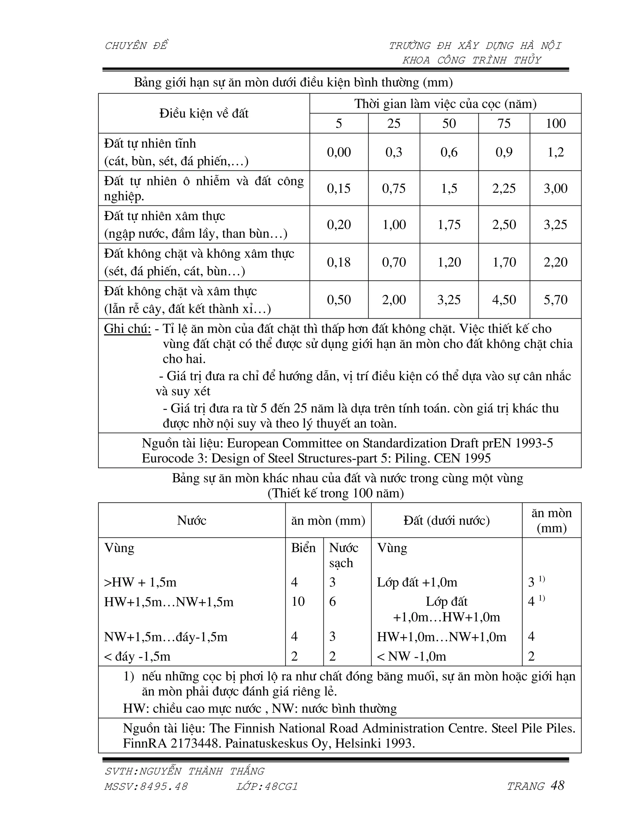 0&             / 7 K     %           !       4N     ;       W       X
                                                  ( ;        $       =        P   V W K X
          E     !     =
                                              p         cp               pm        tp     amm
E          ) r
                                             m mm         mj         mq     m|         ac
W    4D 7Q        - J …X
E            ) "       y =$         "
                                             m ap        m tp        ap     c cp      j mm
      -'
E          )
                                             m cm        a mm       a tp    c pm      j cp
W _-                        4D …X
E ! "          ^ =$ ! "
                                             m a{        m tm       a cm    a tm      c cm
W7Q      - J          4D …X
E ! "          ^ =$
                                             m pm        c mm       j cp    ~ pm      p tm
WI y             !J $        #…X
       :S l (# K        % P          ^ N - +               ! "       ^'       J !J A
            =D            ^      C       7? O            / K      %     A  ! "      ^
               A '
           l      *           # C           I =* U          !          C  =$A 7          1
          =$ 7     Q
            l       *        2 p J cp K $                ) U      A ' %       *!
                      ; G 7 =$ LA Z             J      A$ '
             3 $        S f A-L >A           LL A <            ‹ A B ƒ - f a||jlp
        f A A L jS BL7        Aƒ < LL <         L7l- pS [         ' >f a||p
              0& 7 K        % !              P       =$         A     D   G =D
                                 W( J !J A amm K X
                                                                                   K     %
                                      K    % W      X        E W          X
                                                                                    W     X
  D                                   0C                  D
                                             7/
™8ˆ T a p                             ~      j          @ -      Ta m             j aX
8ˆTa p … ˆTa p                        am     q                    @ -             ~ aX
                                                           Ta m …8ˆTa m
  ˆTa p … la p                        ~      j          8ˆTa m … ˆTa m            ~
š      la p                           c      c          š ˆ la m                  c
    aX J       H      V 4* - + G                        4K       , 7 K    % A^            /
        K     % - &                     )    '
    8ˆS           A                 ˆS        4N       ;
         3 $       S( LŠ        7       A eA d               7     A >L L' < LL [ L [ L7'
    Š ed catj~~{' [              7!L7! 7 v 8L 7 ! a||j'
     !"   #                  $
%    !&'()*'&               +,-!'& ./
 