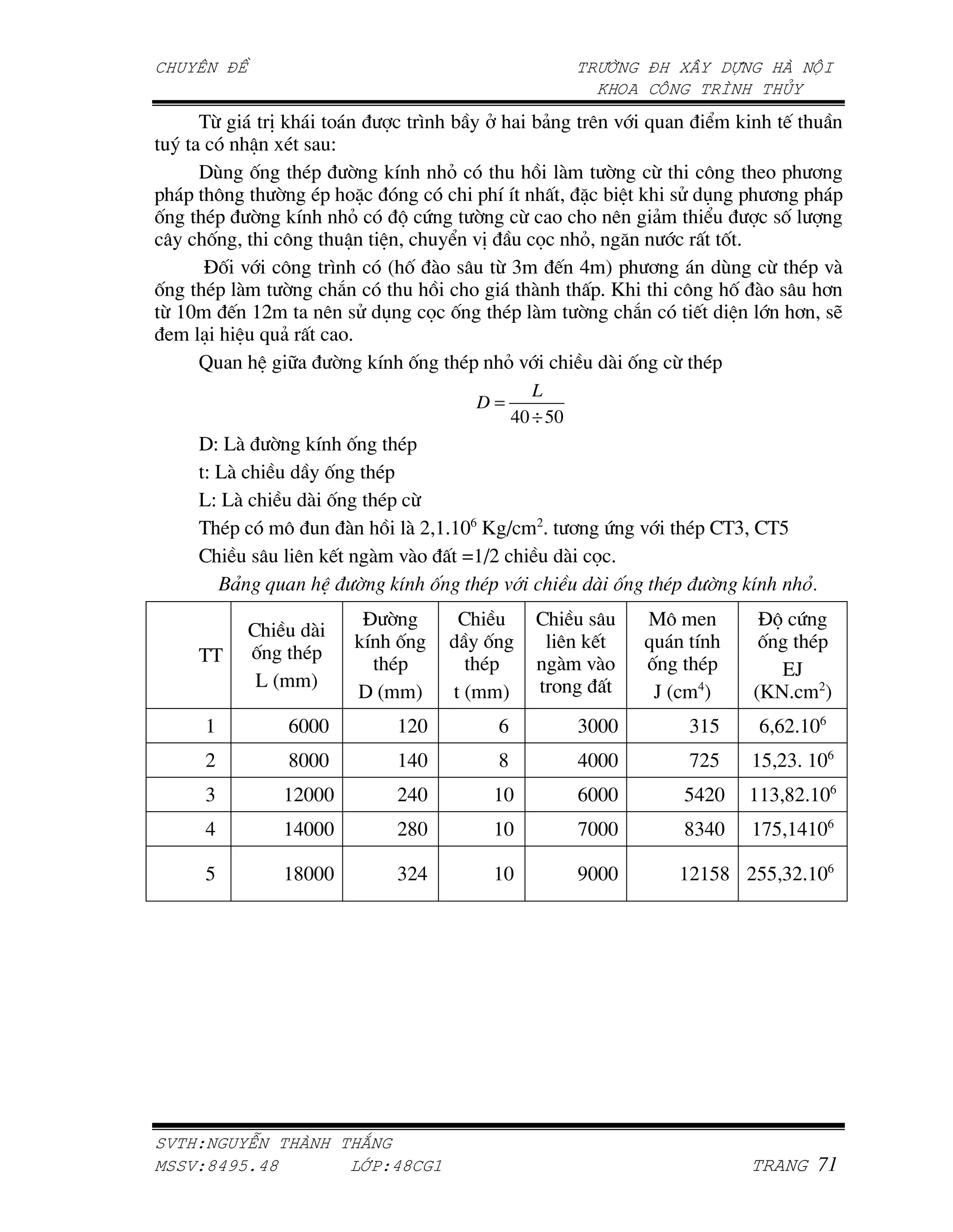 (2       *!     A         N 4                 4&          ) =     R         C    !      J
   Z        _ Q 7 S
      BD ,         Q- ; !U        Y                3 $ ;     2     "                      LA - +
- - "          ; Q- A^                -   UU       ^ 4 ! 7? O -                            + - -
,      Q- ; !U            Y  G .      ;      2 A A )         &     C                        7,
       ,        "        _        C =*         V   Y     K           ,'
      E, =      "     N     W , $A 7      2j     J ~ X- +            D                     2 Q- =$
,      Q- $     ;       1       3    A        $      -' i      "      ,                   $A 7   +
 2 am    J ac        ) 7? O     V ,       Q- $     ;       1     J                             + 7M
  L /        R &        A'
      ‡          H    ; !U ,        Q-       Y=                  $ ,       2    Q-
                                                    L
                                        D=
                                                 40 ÷ 50
     BS @$ ; !U ,         Q-
     S @$         ,    Q-
     @S @$      $ ,    Q- 2
     ( Q-    "      $ 3 $ c a'amq i •               c
                                                        '
                                                        + .            =       Q- >(j >(p
     >     7   ) !J   $ =$A    •a•c                    $ V '
       -' /01 2                     3               & 40 5                                       !
                         E ;        >               >          7       ]" L                EG .
          >       $
                        !U ,            ,                   ) !J       R   U               ,    Q-
     ((   ,      Q-
                           Q-           Q-                  $ =$A      ,    Q-               f•
           @W     X                                         A               ~
                        BW    X     W        X                          •W    X           Wi ' cX
     a          qmmm        acm           q                   jmmm             jap         q qc'amq
     c          {mmm        a~m           {                   ~mmm             tcp        ap cj' amq
     j          acmmm       c~m           am                  qmmm             p~cm       aaj {c'amq
     ~          a~mmm       c{m           am                  tmmm             {j~m       atp a~amq

     p          a{mmm       jc~           am                  |mmm         acap{ cpp jc'amq




    !"   #               $
%   !&'()*'&            +,-!'& ./
 
