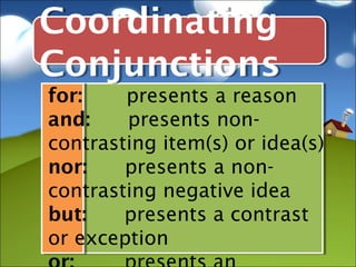 Coordinating
Conjunctions
for:    presents a reason
and:    presents non-
contrasting item(s) or idea(s)
nor:    presents a non-
contrasting negative idea
but:    presents a contrast
or exception
 