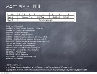 MQTT 메시지 형태



       Reserved - Reserved
       CONNECT - Client request to connect to Server
       CONNACK - Connect Acknowledgment
       PUBLISH - Publish message
       PUBACK - Publish Acknowledgment
       PUBREC - Publish Received (assured delivery part 1)
       PUBREL - Publish Release (assured delivery part 2)
       PUBCOMP - Publish Complete (assured delivery part 3)
       SUBSCRIBE - Client Subscribe request
       SUBACK - Subscribe Acknowledgment
       UNSUBSCRIBE - Client Unsubscribe request
       UNSUBACK - Unsubscribe Acknowledgment
       PINGREQ - PING Request
       PINGRESP - PING Response
       DISCONNECT - Client is Disconnecting
       Reserved - Reserved


      MQTT Spec v3.1 :
      http://www.ibm.com/developerworks/webservices/library/ws-mqtt/index.html
      http://public.dhe.ibm.com/software/dw/webservices/ws-mqtt/MQTT_V3.1_Protocol_Speciﬁc.pdf
13년 1월 28일 월요일
 