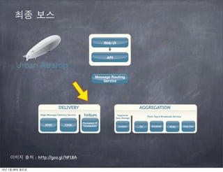 최종 보스




    이미지 출처 : http://goo.gl/NF18A

13년 1월 28일 월요일
 