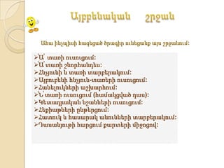 Ահա ինչպիսի հագեցած ծրագիր ունեցանք այս շրջանում:

ՙԱ՚ տառի ուսուցում:
ՙԱ՚ տառի շնորհանդես:
Հնչյունի և տառի տարբերակում:
Այբուբենի հնչյուն-տառերի ուսուցում:
Հանելուկների աշխարհում:
ՙՆ՚ տառի ուսուցում (համակցված դաս):
Կետադրական նշանների ուսուցում:
Հեքիաթների ընթերցում:
Հատուկ և հասարակ անունների տարբերակում:
Դասանյութի հարցում քարտերի միջոցով:
 