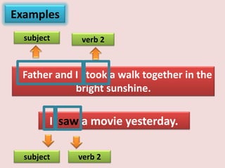 Examples
  subject     verb 2



 Father and I took a walk together in the
            bright sunshine.

        I saw a movie yesterday.

  subject    verb 2
 