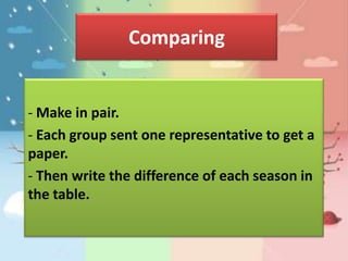 Comparing


- Make in pair.
- Each group sent one representative to get a
paper.
- Then write the difference of each season in
the table.
 