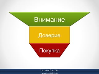 Внимание

 Доверие

 Покупка


 Наталья Одегова
  www.assistor.ru
 