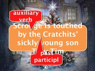 auxiliary
auxiliary
  verb
  verb
Scrooge is touched
Scrooge is touched
 by the Cratchits'
 by the Cratchits'
 sickly young son
 sickly young son
     Tiny Tim
     Tiny Tim
        past
        past
       participl
       participl
          ee
 