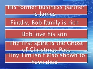 His former business partner
His former business partner
         is James   
         is James
 Finally, Bob family is rich   
 Finally, Bob family is rich

     Bob love his son   
     Bob love his son
 The first spirit is the Ghost
 The first spirit is the Ghost
     of Christmas Past
      of Christmas Past
Tiny Tim isn’t also shown to
Tiny Tim isn’t also shown to
          have died   
          have died
 