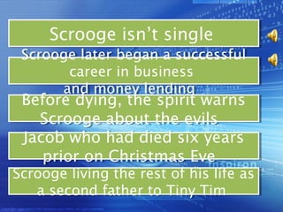 Scrooge isn’t single  
     Scrooge isn’t single
 Scrooge later began a successful
 Scrooge later began a successful
       career in business
        career in business
      and money lending   
       and money lending
 Before dying, the spirit warns
 Before dying, the spirit warns
   Scrooge about the evils   
    Scrooge about the evils
 Jacob who had died six years
 Jacob who had died six years
    prior on Christmas Eve   
    prior on Christmas Eve
Scrooge living the rest of his life as
Scrooge living the rest of his life as
   a second father to Tiny Tim 
    a second father to Tiny Tim 
 