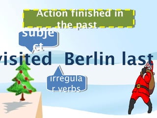 Action finished in
     Action finished in
         the past
         the past
   subje
   subje
     ct
     ct
visited Berlin last
       irregula
        irregula
        r verbs
         r verbs
 