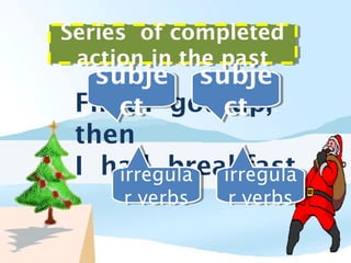 Series of completed
Series of completed
 action in the past
  action in the past
   subje subje
   subje subje
 First I got up,
     ct
     ct        ct
               ct
 then
 I had breakfast
     irregula
      irregula irregula
               irregula  .




     r verbs
     r verbs   r verbs
               r verbs
 