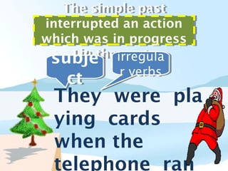 The simple past
    The simple past
interrupted an action
 interrupted an action
which was in progress
which was in progress
      in the irregula
  subje
  subje       past
       in theirregula
               past
              r verbs
              r verbs
   ct
   ct
 They were pla
 ying cards
 when the
 telephone ran
 