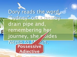 Dory reads the word
Dory reads the word
"Sydney" on a nearby
"Sydney" on a nearby
drain pipe and,
drain pipe and,
remembering her
remembering her
journey, she guides
journey, she guides
Nemo to Marlin.
Nemo to Marlin.
   Possessive
   Possessive
    Adjective
    Adjective
 