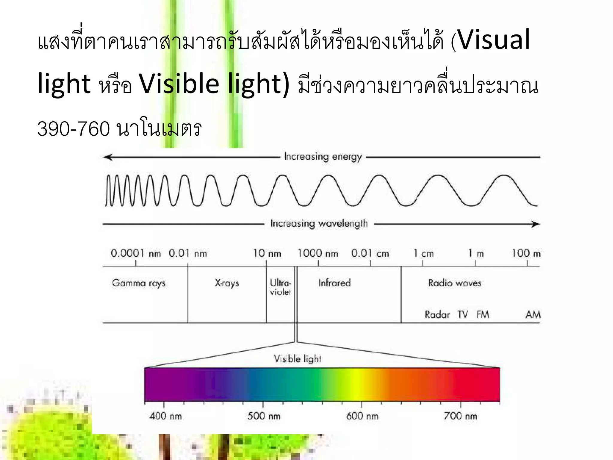แสงที่ตาคนเราสามารถรับสัมผัสได้ หรื อมองเห็นได้ (Visual
light หรือ Visible light) มีช่วงความยาวคลื่นประมาณ
390-760 นาโนเมตร
 