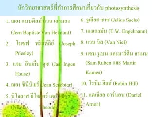 นักวิทยาศาสตร์ที่ทาการศึกษาเกี่ยวกับ photosynthesis
                       ํ
1. ฌอง แบบติสท์ แวน เฮลมอง          6. จูเลียส ซาซ (Julius Sachs)
   (Jean Baptiste Van Helmont)      7. เองเกลมน (T.W. Engelmann)
                                                ั
2. โจเซฟ พริ สต์ลีย ์ (Joseph       8. แวน นีล (Van Niel)
     Priesley)                      9. แซม รู เบน และมาร์ติน คาเมน
               ็
3. แจน อินเกน ฮูซ (Jan Ingen           (Sam Ruben และ Martin
     Housz)                            Kamen)
4. ฌอง ซีนีบิเยร์ (Jean Senebier)   10. โรบิน ฮิลล์ (Robin Hill)
5. นิโคลาส ธีโอดอร์ เดอ โซซูร์      11. แดเนียล อาร์นอน (Daniel
   (Nicolas Theodore de                Arnon)
 