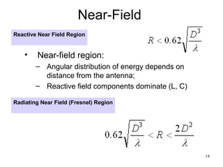 Near-Field 
Reactive Near Field Region


    •   Near-field region: 
        – Angular distribution of energy depends on 
          distance from the antenna; 
        – Reactive field components dominate (L, C)

Radiating Near Field (Fresnel) Region




                                                       14
 
