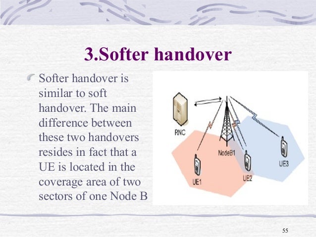 What Does Hard Handoff Mean? – Handoff vs Handover: Unraveling Commonly ...