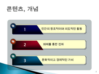 1

1   인간의 창조적이며 의도적인 활동




2   매체를 통한 전파




3   문화적이고 경제적인 가치



                        2
 