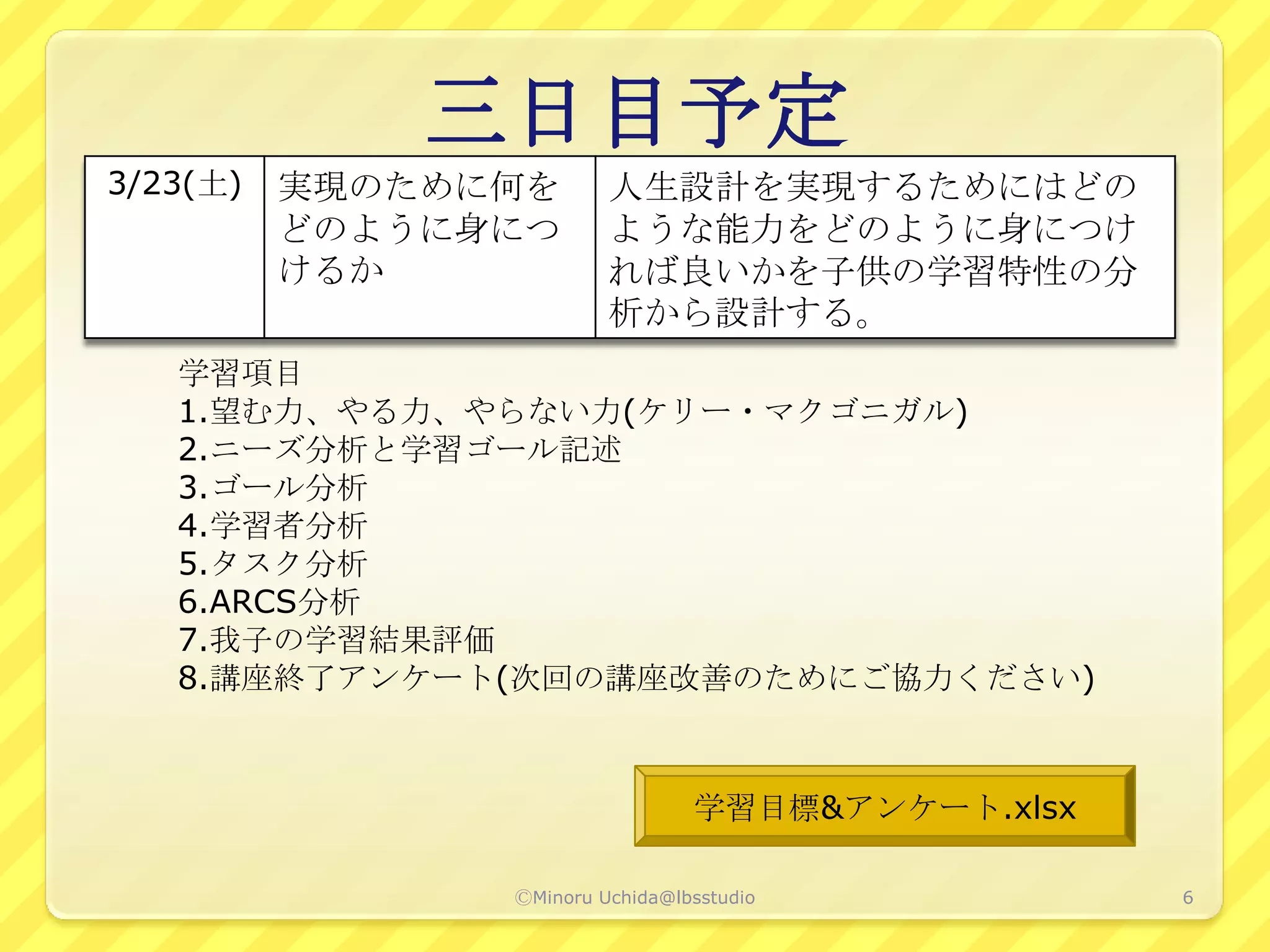 三日目予定
3/23(土)   実現のために何を       人生設計を実現するためにはどの
          どのように身につ       ような能力をどのように身につけ
          けるか            れば良いかを子供の学習特性の分
                         析から設計する。
   学習項目
   1.望む力、やる力、やらない力(ケリー・マクゴニガル)
   2.ニーズ分析と学習ゴール記述
   3.ゴール分析
   4.学習者分析
   5.タスク分析
   6.ARCS分析
   7.我子の学習結果評価
   8.講座終了アンケート(次回の講座改善のためにご協力ください)



                                 学習目標&アンケート.xlsx

                ⒸMinoru Uchida@lbsstudio           6
 