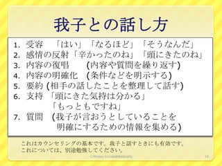 我子との話し方
1. 受容 「はい」「なるほど」「そうなんだ」
2. 感情の反射「辛かったのね」「頭にきたのね」
3. 内容の復唱   (内容や質問を繰り返す)
4. 内容の明確化 (条件などを明示する)
5. 要約 (相手の話したことを整理して話す)
6. 支持 「頭にきた気持は分かる」
      「もっともですね」
7. 質問 (我子が言おうとしていることを
        明確にするための情報を集める)
     これはカウンセリングの基本です。我子と話すときにも有効です。
     これについては、別途勉強してください。
                 ⒸMinoru Uchida@lbsstudio   10
 