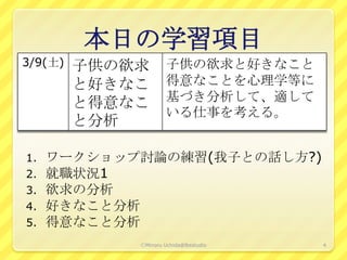 本日の学習項目
3/9(土)   子供の欲求        子供の欲求と好きなこと
         と好きなこ        得意なことを心理学等に
         と得意なこ        基づき分析して、適して
                      いる仕事を考える。
         と分析

1.   ワークショップ討論の練習(我子との話し方?)
2.   就職状況1
3.   欲求の分析
4.   好きなこと分析
5.   得意なこと分析
             ⒸMinoru Uchida@lbsstudio   4
 