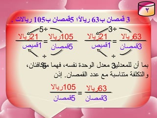 ‫3 ةقمصان ب36 ريال5 ؛ 5ةقمصان ب501 ريال ت .‬
                           ‫ ً‬
           ‫÷5‬                         ‫÷3‬
   ‫501ريال 12ريال‬             ‫12ريال‬       ‫36ريال‬
             ‫=‬
    ‫5قمصان 1قميص‬                       ‫=‬
                               ‫3قمصان 1قميص‬
             ‫÷‬                         ‫÷‬
      ‫3 معدل الوحدة نفسه، فهما متكافئان،‬
             ‫5‬                         ‫بما أن للمعدلين‬
                 ‫والتكلفة متناسبة مع عدد القمصان. إذن‬
               ‫36ريال 501ريال‬
                      ‫=‬
                ‫3قمصان 5قمصان‬
 