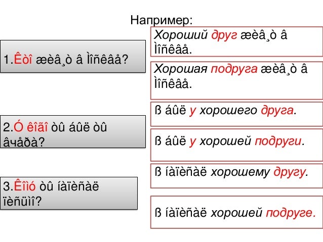 Iz Ruk V Ruki Kaliningrad 52 1754 07 07 2016 By Mediadom39 Issuu