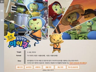 01



02



03




     Target   5~8세, 학부모

     Format   TV 시리즈 (시즌1 10분X26편, 시즌2 10분X26편)


      Story   완두별에서 지구로 여행 온 천방지축 왕자 ‘아이쿠’와 왕자를 수행하는 만능 로봇 비비가
              지구읶 친구 레미의 도움으로 위험하고 복잡핚 지구생활에 적응해 가는 어린이 안전교육 애니메이션

     내몸 안전    놀이안전    교통안전       생활 안전        재난 안전   학교 및 공공안전
 