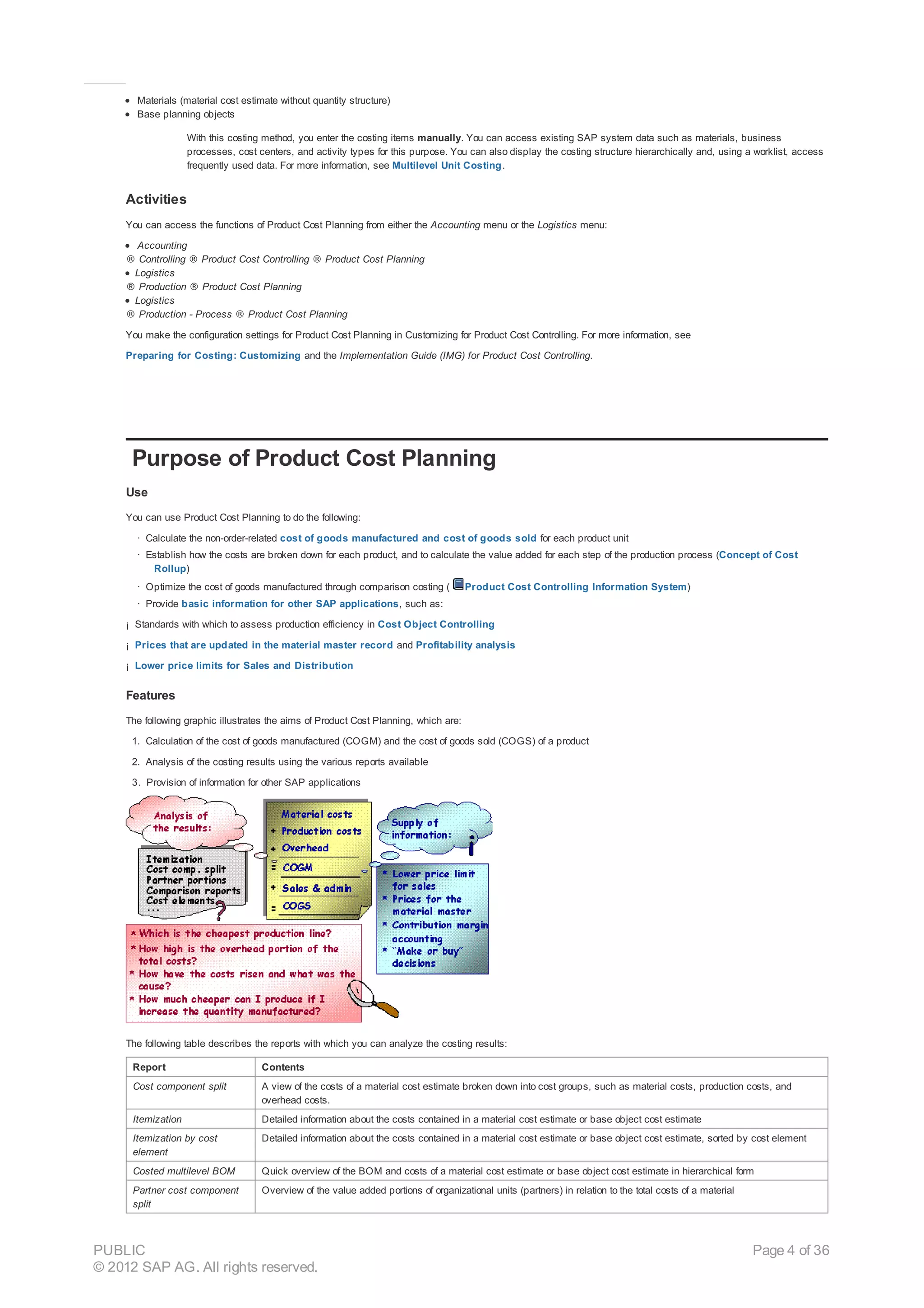 Product Costing | PDF