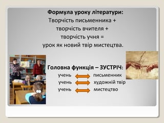 Формула уроку літератури:
  Творчість письменника +
     творчість вчителя +
       творчість учня =
урок як новий твір мистецтва.


 Головна функція – ЗУСТРІЧ:
     учень        письменник
     учень        художній твір
     учень        мистецтво
 