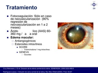 Tratamiento
        Fotocoagulación: Sólo en caso
         de neovascularización (90%
         regresión de
         neovascularización en 1 a 2
         meses)
        Ácido           lico (AAS) 60-
         360 mg / a a oral
        Edema macular:
              Antiangiogénicos
              Esteroides intravítreos
                     SCORE
                            Triamcinolona 1 mg intravítreo
                     GENEVA
                            Ozurdex




Cruz Niesvaara J. Et al. Oclusion de la arteria central de la retina. SEMERGEN. 2006;32(9):468-9

Rodríguez-Loaiza J. Oclusión de vena central de la retina, Rev Mex Oftalmol2003; 77(2): 83-87
 