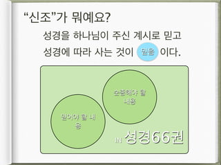 “신조”가 뭐예요?
  성경을 하나님이 주신 계시로 믿고
  성경에 따라 사는 것이      믿음   이다.


              순종해야 할
                내용

    믿어야 할 내
      용

              IN   성경66권
 