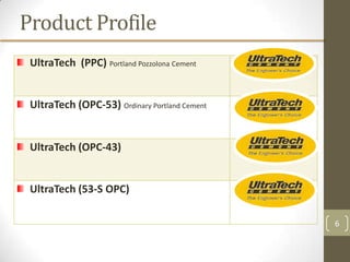 Product Profile
 UltraTech (PPC) Portland Pozzolona Cement


 UltraTech (OPC-53) Ordinary Portland Cement


 UltraTech (OPC-43)


 UltraTech (53-S OPC)

                                               6
 