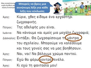 Μασ επιςκζπτονται θ
κυρία Αντίκετθ και ο
                        Μπορείσ να βρεισ μια
 κφριοσ Συνώνυμοσ.     ςυνώνυμθ λζξθ για κάκε
                         λζξθ που κφκλωςα;
 