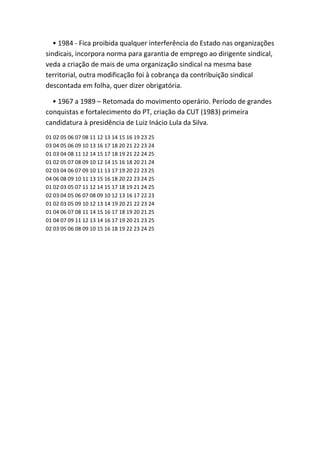 • 1984 - Fica proibida qualquer interferência do Estado nas organizações
sindicais, incorpora norma para garantia de emprego ao dirigente sindical,
veda a criação de mais de uma organização sindical na mesma base
territorial, outra modificação foi à cobrança da contribuição sindical
descontada em folha, quer dizer obrigatória.

  • 1967 a 1989 – Retomada do movimento operário. Período de grandes
conquistas e fortalecimento do PT, criação da CUT (1983) primeira
candidatura à presidência de Luiz Inácio Lula da Silva.
01 02 05 06 07 08 11 12 13 14 15 16 19 23 25
03 04 05 06 09 10 13 16 17 18 20 21 22 23 24
01 03 04 08 11 12 14 15 17 18 19 21 22 24 25
01 02 05 07 08 09 10 12 14 15 16 18 20 21 24
02 03 04 06 07 09 10 11 13 17 19 20 22 23 25
04 06 08 09 10 11 13 15 16 18 20 22 23 24 25
01 02 03 05 07 11 12 14 15 17 18 19 21 24 25
02 03 04 05 06 07 08 09 10 12 13 16 17 22 23
01 02 03 05 09 10 12 13 14 19 20 21 22 23 24
01 04 06 07 08 11 14 15 16 17 18 19 20 21 25
01 04 07 09 11 12 13 14 16 17 19 20 21 23 25
02 03 05 06 08 09 10 15 16 18 19 22 23 24 25
 