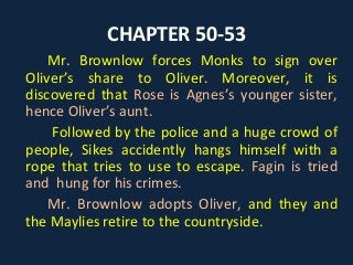 CHAPTER 50-53
Mr. Brownlow forces Monks to sign over
Oliver’s share to Oliver. Moreover, it is
discovered that Rose is Agnes’s younger sister,
hence Oliver’s aunt.
Followed by the police and a huge crowd of
people, Sikes accidently hangs himself with a
rope that tries to use to escape. Fagin is tried
and hung for his crimes.
Mr. Brownlow adopts Oliver, and they and
the Maylies retire to the countryside.
 