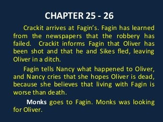 CHAPTER 25 - 26
Crackit arrives at Fagin’s. Fagin has learned
from the newspapers that the robbery has
failed. Crackit informs Fagin that Oliver has
been shot and that he and Sikes fled, leaving
Oliver in a ditch.
Fagin tells Nancy what happened to Oliver,
and Nancy cries that she hopes Oliver is dead,
because she believes that living with Fagin is
worse than death.
Monks goes to Fagin. Monks was looking
for Oliver.
 