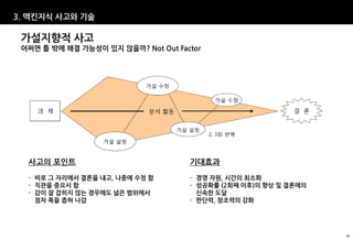 3. 맥킨지식 사고와 기술

 가설지향적 사고
 어쩌면 틀 밖에 해결 가능성이 있지 않을까? Not Out Factor




  사고의 포인트                            기대효과
  - 바로 그 자리에서 결론을 내고, 나중에 수정 함       - 경영 자원, 시간의 최소화
  - 직관을 중요시 함                        - 성공확률 (2회째 이후)의 향상 및 결론에의
  - 감이 잘 잡히지 않는 경우에도 넒은 범위에서           신속한 도달
    점차 폭을 좁혀 나감                      - 판단력, 창조력의 강화




                                                                  35
 
