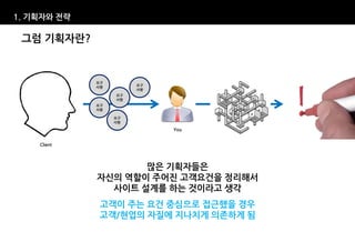 1. 기획자와 전략

 그럼 기획자란?


             요구
             사항        요구
                       사항
                  요구
                  사항
             요구
             사항

                  요구
                  사항

                            You


    Client




                    많은 기획자들은
             자신의 역할이 주어진 고객요건을 정리해서
               사이트 설계를 하는 것이라고 생각
              고객이 주는 요건 중심으로 접근했을 경우
              고객/현업의 자질에 지나치게 의존하게 됨
 